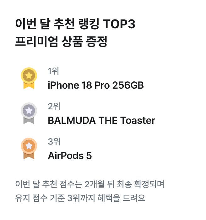 이번 달 추천 랭킹 TOP3 프리미엄 상품 증정 1위 iPhone 18 Pro 256GB, 2위 BALMUDA THE Toaster 3위 AirPods 5 이미지